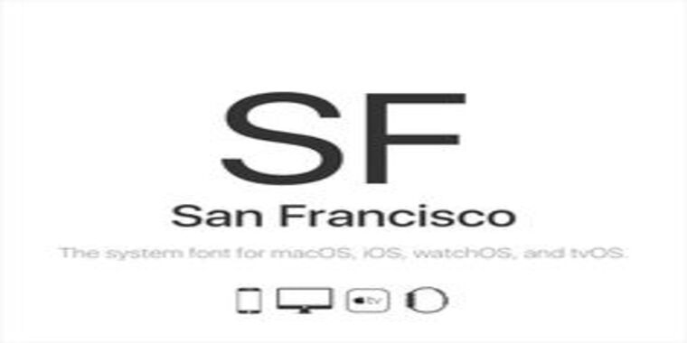 San Francisco Font Featured Image